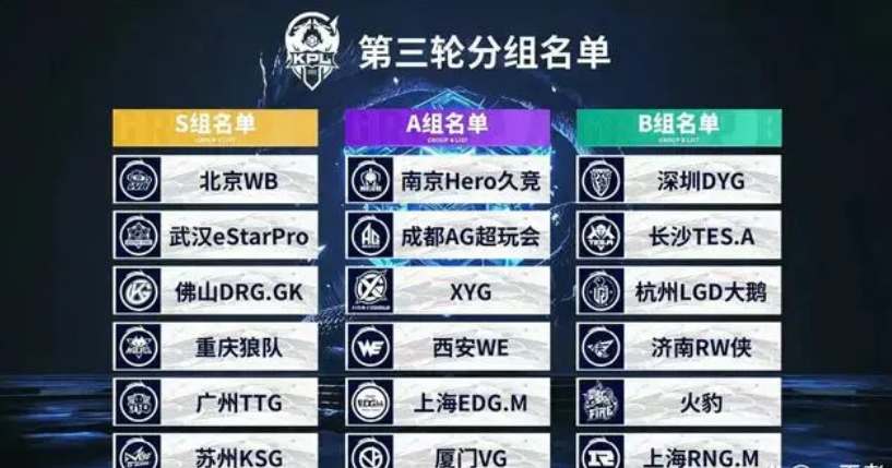 你获得一定 你获得一定